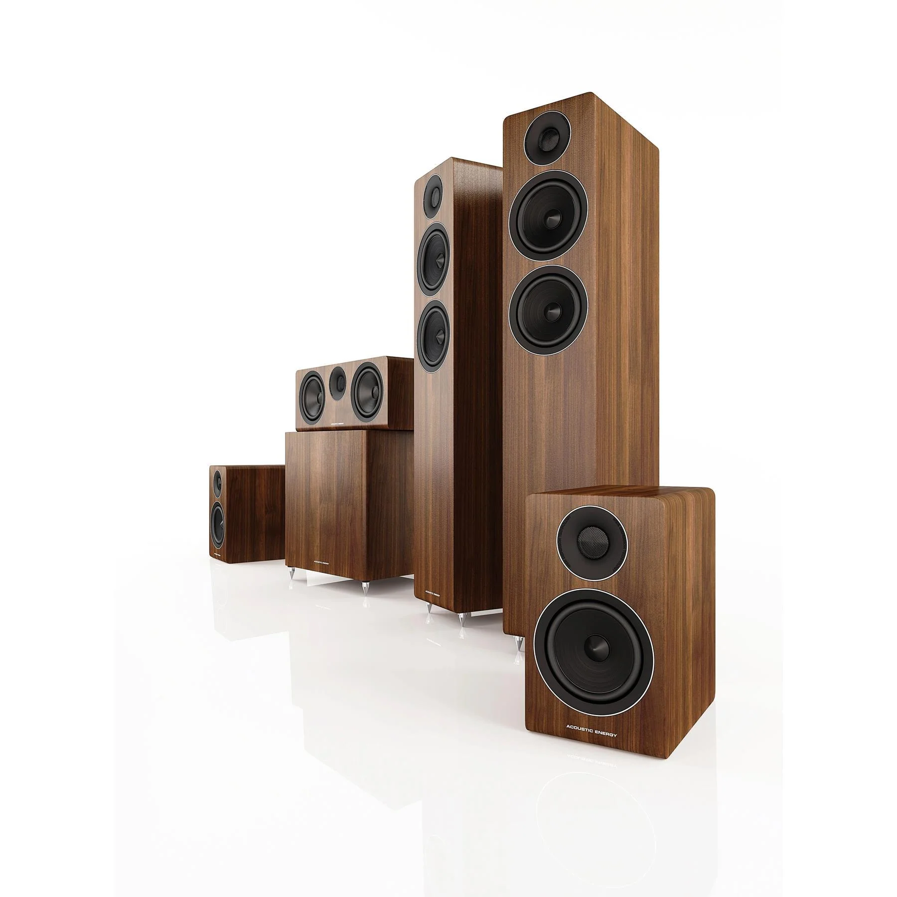 Acoustic Energy AE320 Slim-Line Floor-Standing Loudspeaker - Image 7
