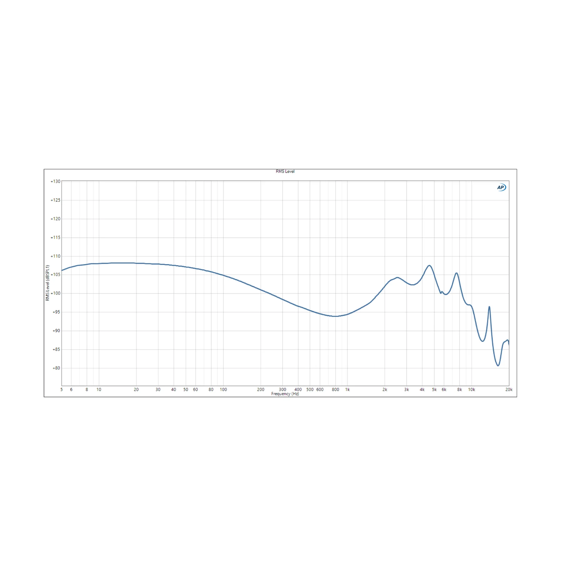 Campfire Audio Cascara Dynamic Driver IEMs - Image 7