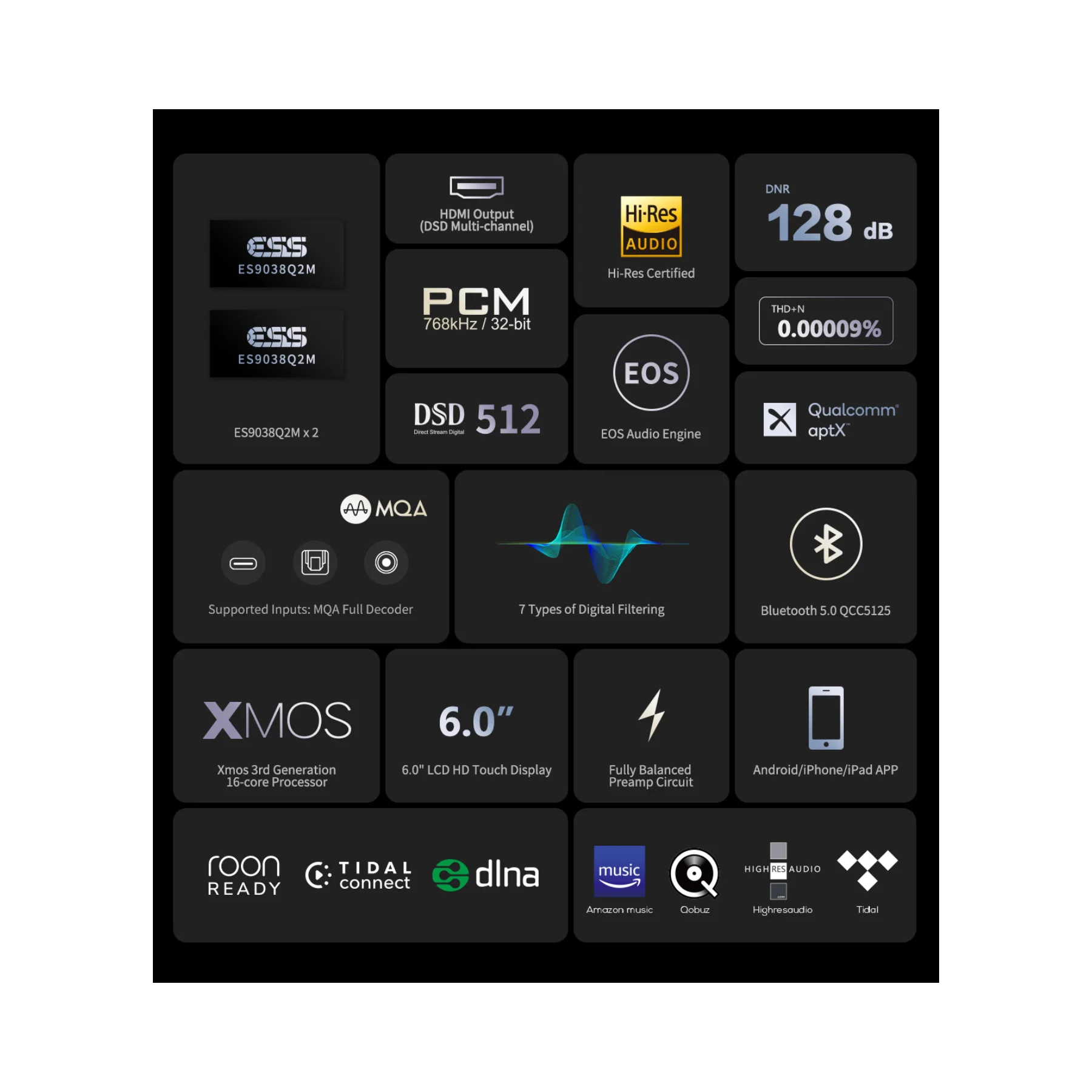 Eversolo DMP-A6 Music Streamer - Image 4