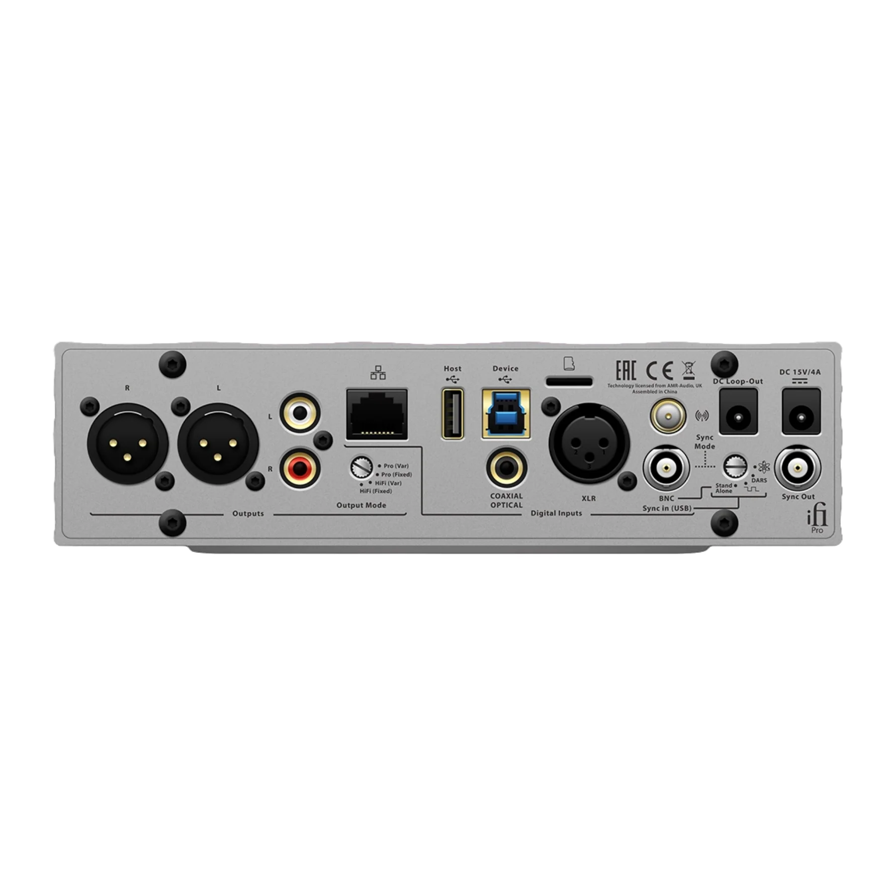 iFi Audio Studio PRO iDSD – Flagship Reference-Class Audio Interface & Controller - Image 2