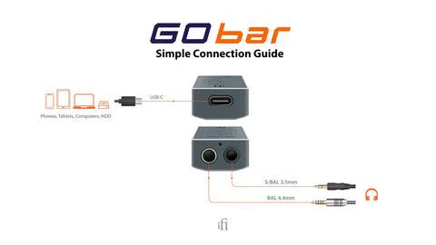 iFi Audio GO Bar Ultraportable DAC / Headphone Amp - Clearance / Open Box - Image 6