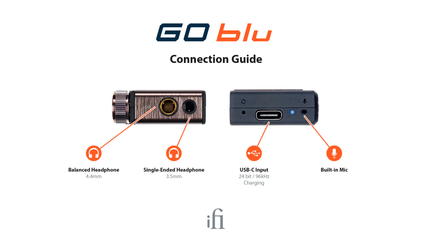 iFi GO blu - Hi-Res Portable Bluetooth DAC with Audeze LCD-2 Classic Headphones Bundle - Image 6