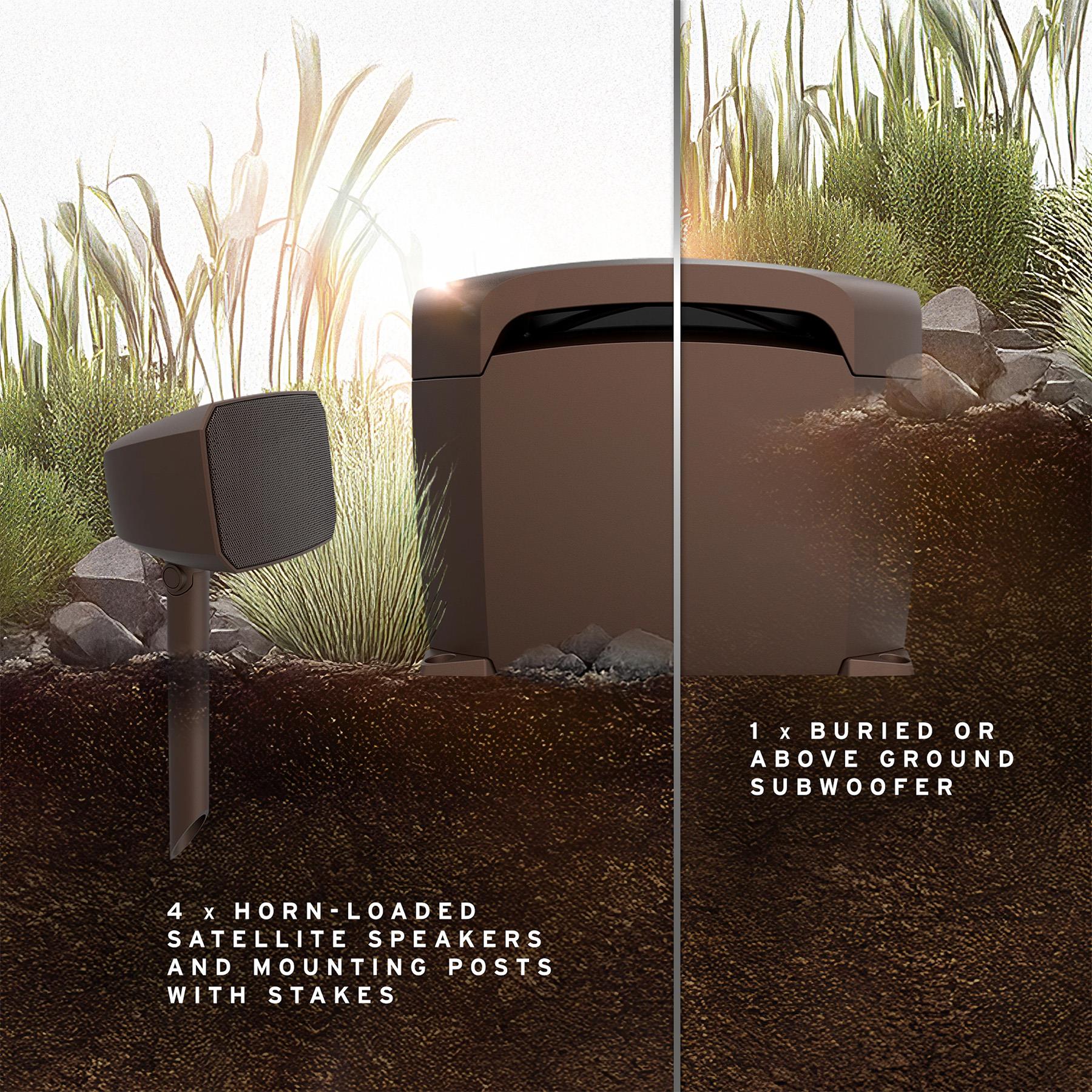 Klipsch Courtyard 4.1 Landscape Speaker System - Image 6