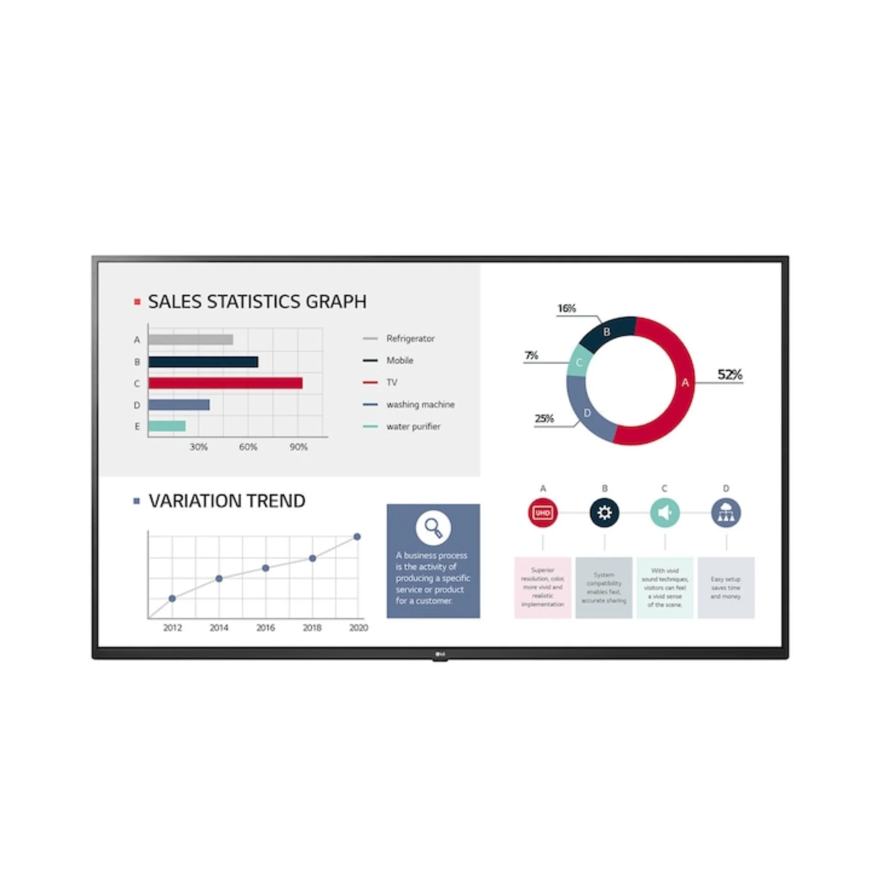 LG 65UL3G-B 65" 400 nits 60 Hz UHD Signage - Clearance / Open Box