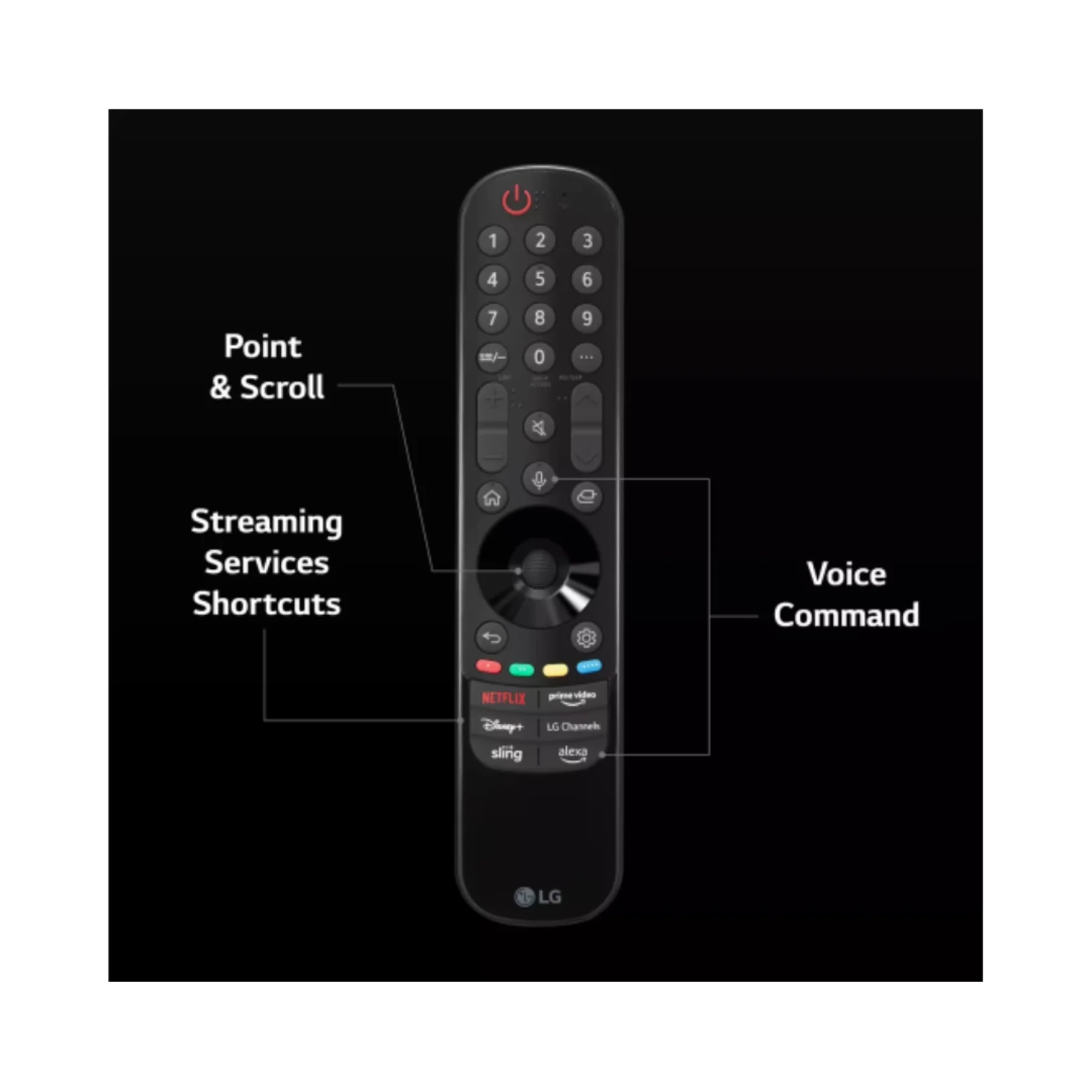 LG 65" Class QNED 4K MiniLED QNED90T Series TV 2024 - Clearance / Open Box - Image 4