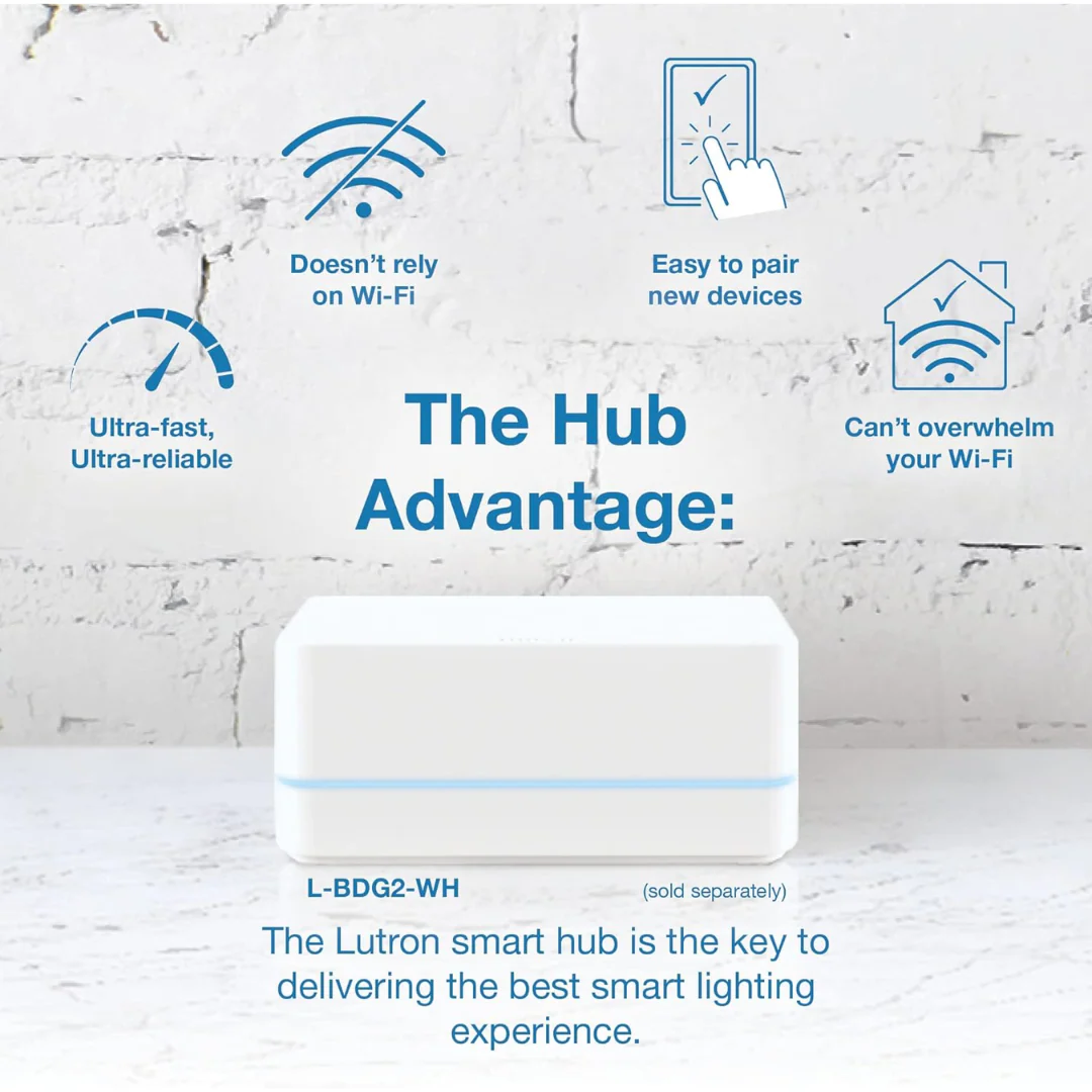 Lutron Caseta Smart Lighting Switch for All Bulb Types or Fans | Neutral Wire Required | PD-6ANS-WH | White - Image 4