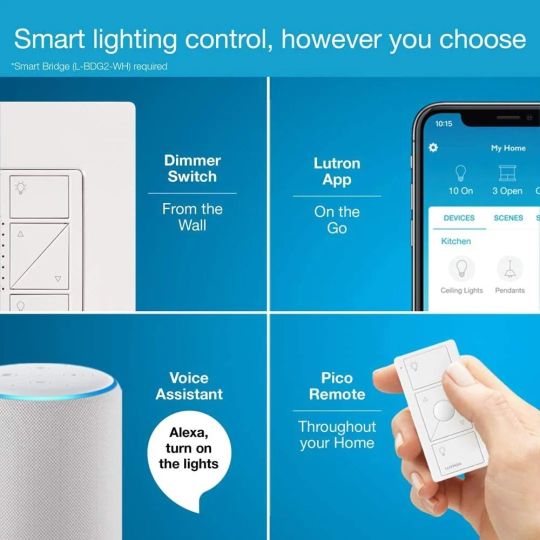 Lutron Caseta Smart Lighting Switch for All Bulb Types or Fans | Neutral Wire Required | PD-6ANS-WH | White - Image 6