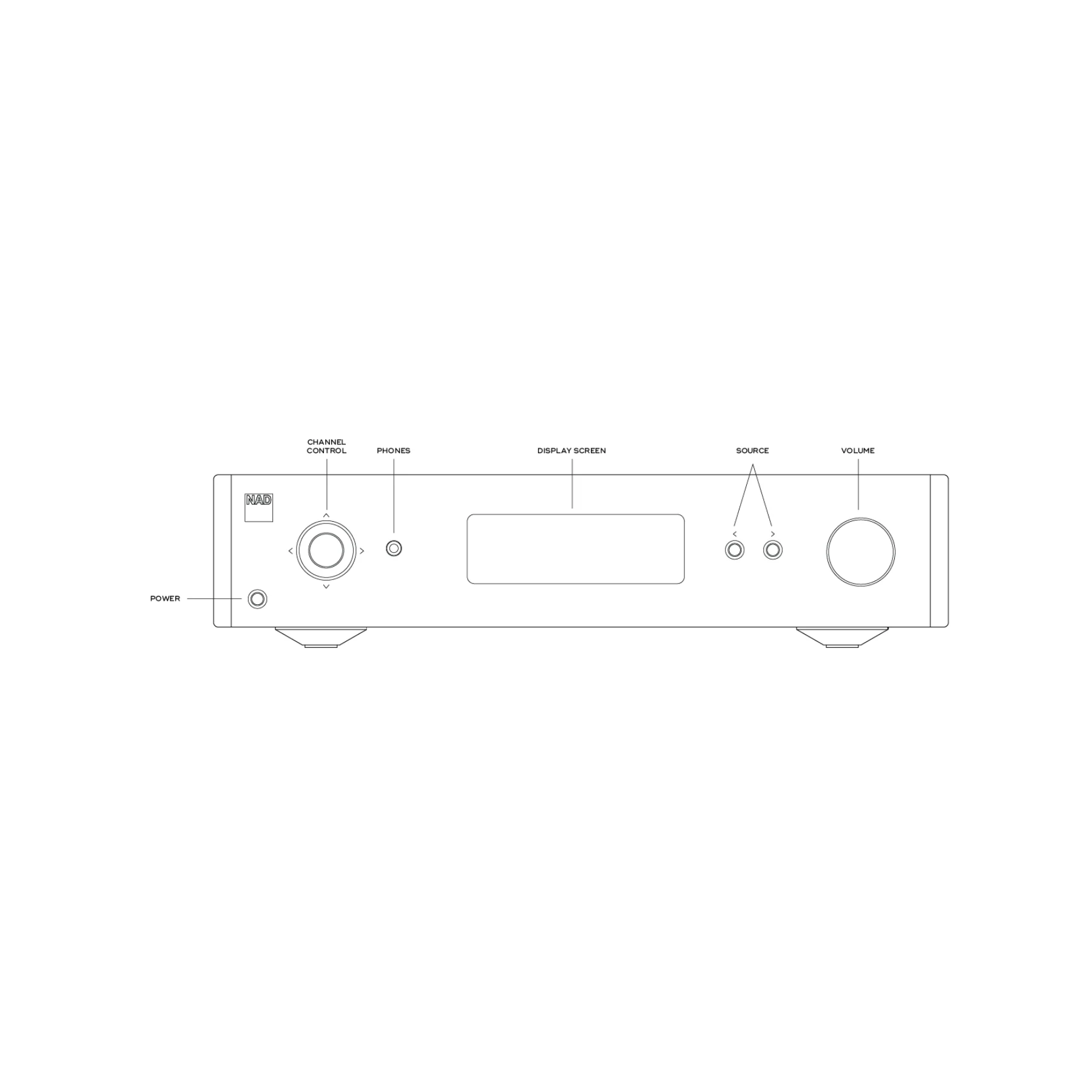 NAD C368 Integrated Amplifier - Image 6