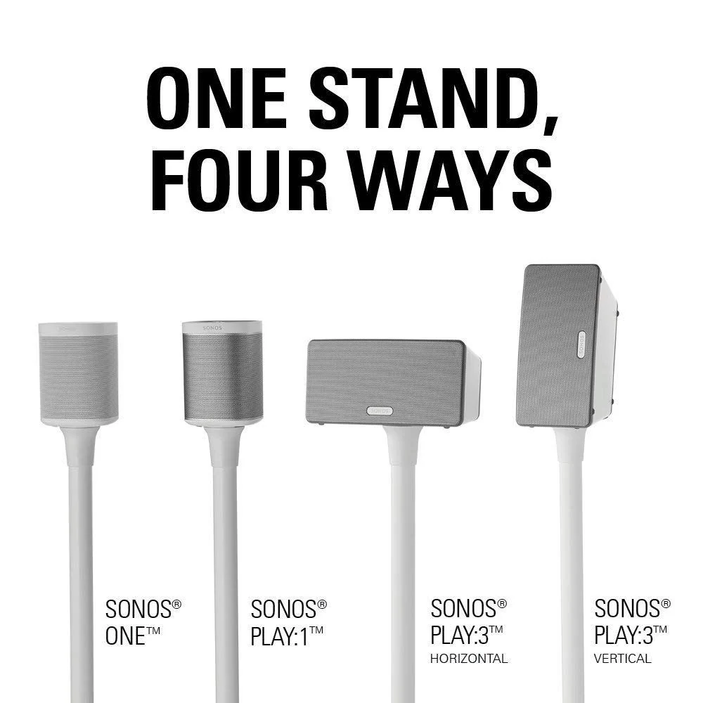 Sanus WSS22 Speaker Stands for Sonos One, Play1, & Play 3 (Pair) - Image 7